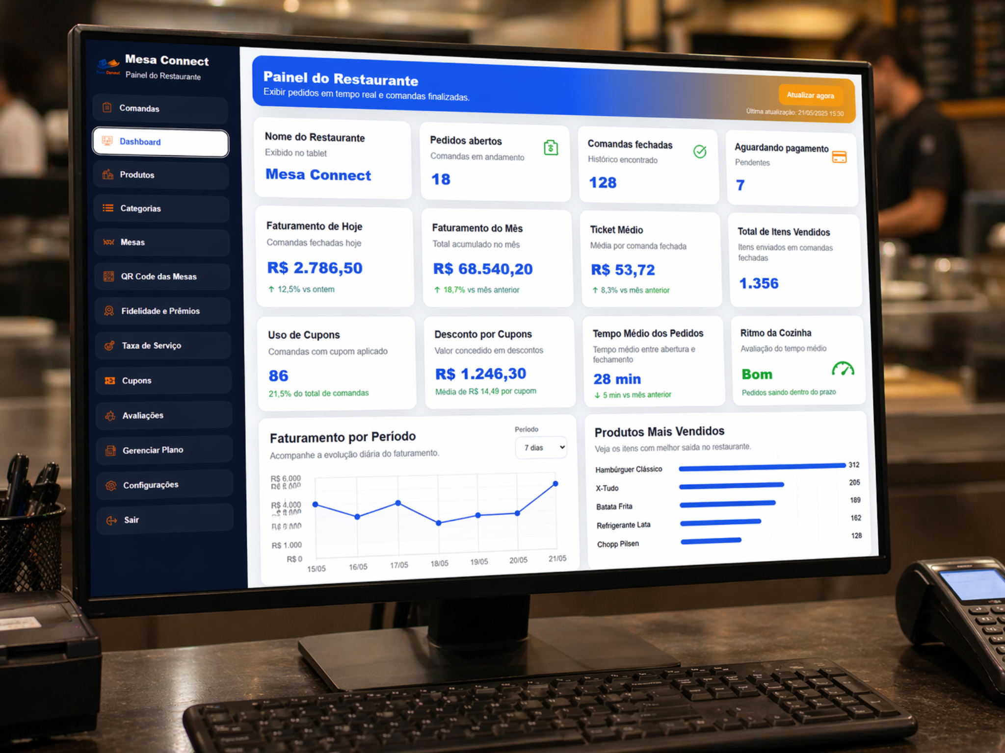 Painel do restaurante
